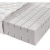 ORTHO STAR KOUDSCHUIMPOTEN MED KS 180/200 cm