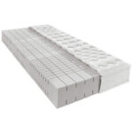 ORTHO STAR KOUDSCHUIMPOTEN MED KS 180/200 cm thumbnail 5
