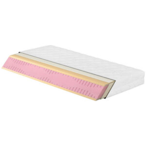 COMFORTABELE SCHUIMBEDDEN 100/200 cm