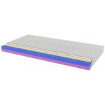 COMFORTABELE SCHUIMBEDDEN 80/200 cm thumbnail 1