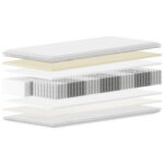 MATRAS 140/200cm thumbnail 3