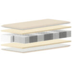 MATRAS 80/200 cm thumbnail 3