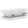 MATRAS 80/200 cm