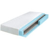 MATRAS 140/200cm