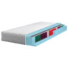MATRAS 90/200 cm