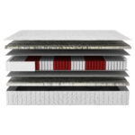 MATRAS BOXSPRING Elegance H3 200/200 cm thumbnail 2