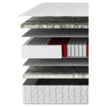 MATRAS BOXSPRING Elegance H3 200/200 cm thumbnail 7