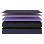 MATRAS BOXSPRING Harmonie H3 80/200 cm thumbnail 2