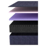 MATRAS BOXSPRING Harmony H3 200/200 cm thumbnail 7
