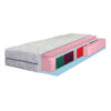 MATRAS 140/200cm