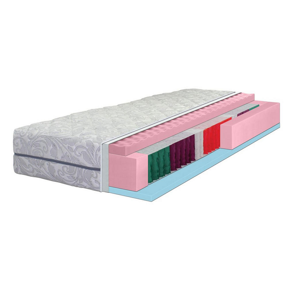 MATRAS 120/200 cm