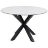EETTAFEL, wit