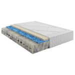BEDDEN VAN KOUDSCHUIM Majestic H3 140/200 cm thumbnail 3