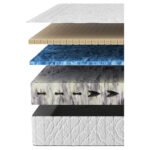 BEDDEN VAN KOUDSCHUIM Majestic H3 140/200 cm thumbnail 7