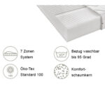 COMFORTABELE SCHUIMBEDDEN 180/200 cm thumbnail 2
