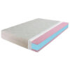 COMFORTABELE SCHUIMBEDDEN 120/200 cm