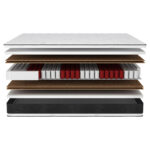 BED MET POCKETVEER Donker H5 120/220 cm thumbnail 2