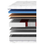 BED MET POCKETVEER Energy H3/H4 100/200 cm thumbnail 7