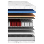 BED MET POCKETVEER Energy H3/H4 120/200 cm thumbnail 7