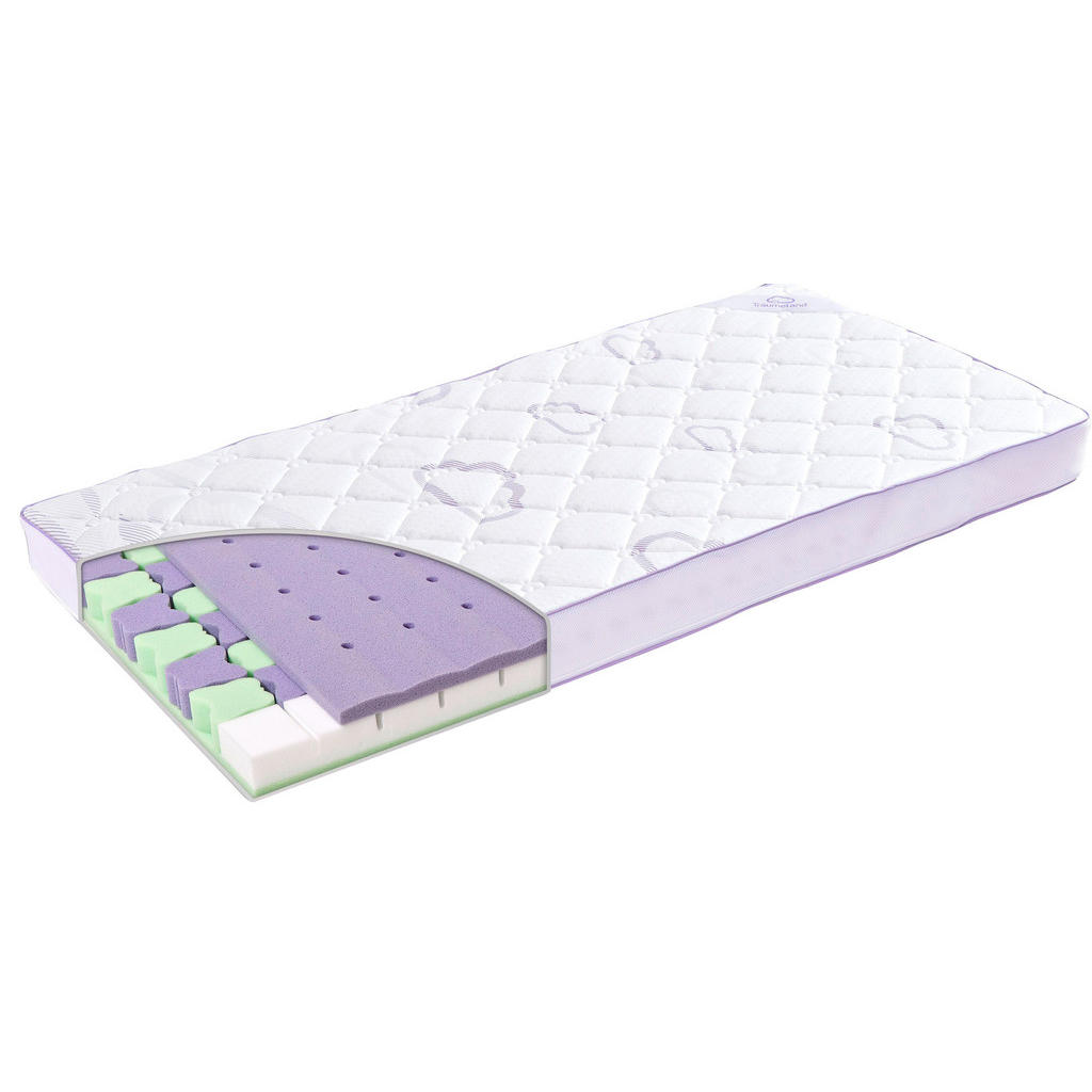 KINDERMATRAS koudschuimkern 70/140 cm