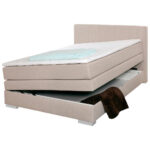 BOXSPRINGBED 140 cm x 200 cm, wit textiel thumbnail 3
