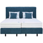 BOXSPRINGBED 180 cm x 200 cm, blauwgrijs textiel thumbnail 3