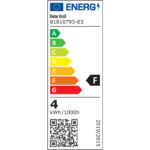 LED-PLAFONDLAMP 31,5 W 350 lm 3000 K 220-240 V thumbnail 6