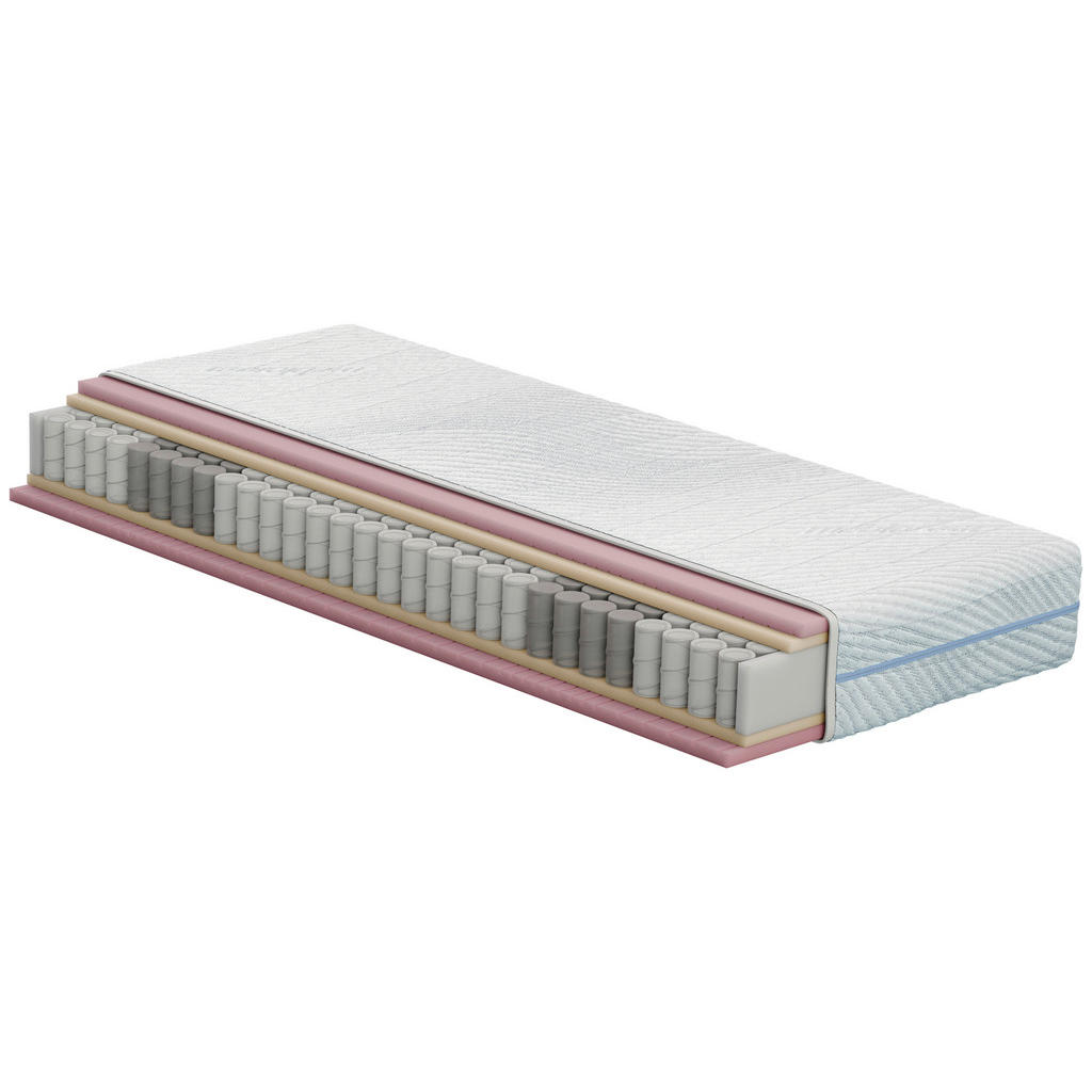 MATRAS 90/190 cm