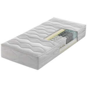 MATRAS 140/200cm