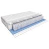 MATRAS 90/200 cm