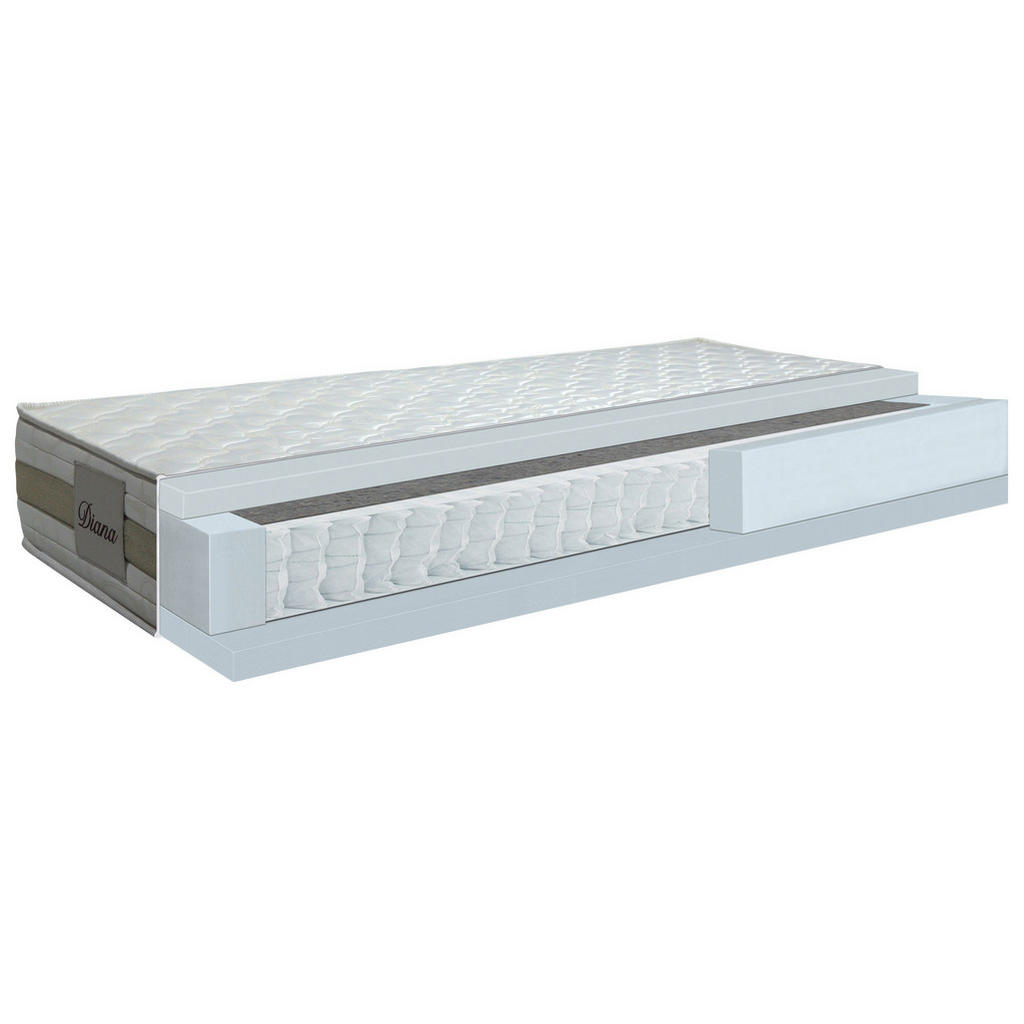 MATRAS 90/200 cm