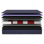 MATRASBOXSPRING Imperial H3/H4 120/200 cm thumbnail 2