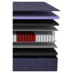 MATRASBOXSPRING Imperial H3/H4 80/200 cm thumbnail 7