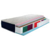 MATRAS 90/200 cm