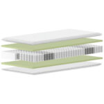 MATRAS 160/200cm thumbnail 2